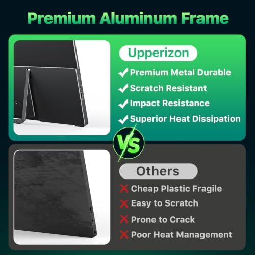 Upperizon Portable Monitor 19 inch 4K UHD 3840X2160 125% sRGB 144Hz HDR HDMI USB-C Travel Monitor for Laptop MacBook PC Surface Xbox, Large External Display with Kickstand & Speakers, VESA Compatible - Image 6