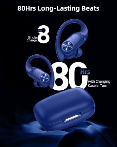 PocBuds Bluetooth Headphones Wireless Earbuds 80hrs Playtime Wireless Charging Case Digital Display Sports Ear Buds with Earhook Deep Bass IPX7 Waterproof Over-Ear Earphones for TV Phone Laptop Navy - Image 2