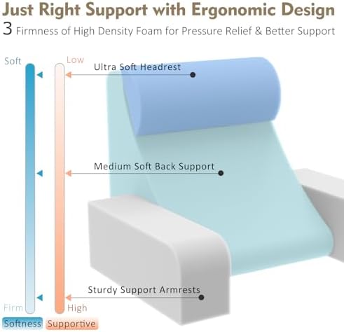 Vekkia 21'' Reading Pillow for Adults with XL Side Pockets, Adjustable Arms - Image 3