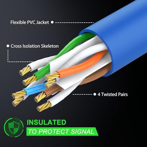CableGeeker Cat 6 Ethernet Cable 150 ft, High Speed 10Gbps CCA Internet Network Cable, 24AWG Heavy Duty Patch Cord, UTP LAN Internet Patch Cable for Router, Modem, PS5/4, Xbox, Server, Blue - Image 3