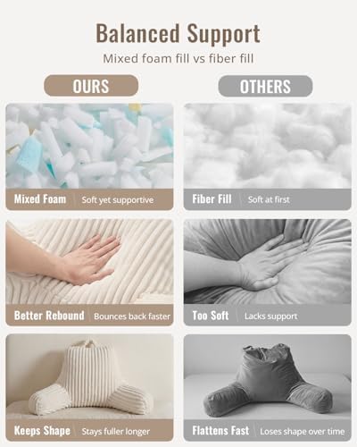 Blissful Diary Reading Pillow for Sitting in Bed, Flannel Back Pillow Bed Sitting Up for Adult & Children, Backrest Cushion for Sit Up in Couch or Floor, Dorm Essentials, Cream White - Image 5