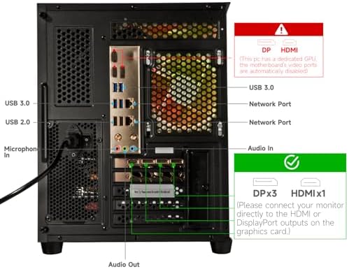 Gaming PC Desktop Core I9-14900HX, RTX 5060 Ti 8G, 1TB NVME SSD - Image 6