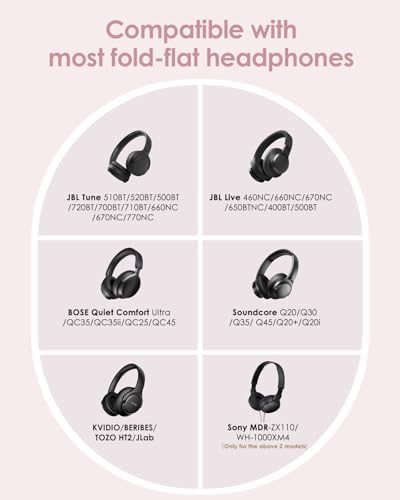 Headphone Case Hard Shell for JBL Tune 520BT/510BT/500BT/720BT/Bose - Image 2