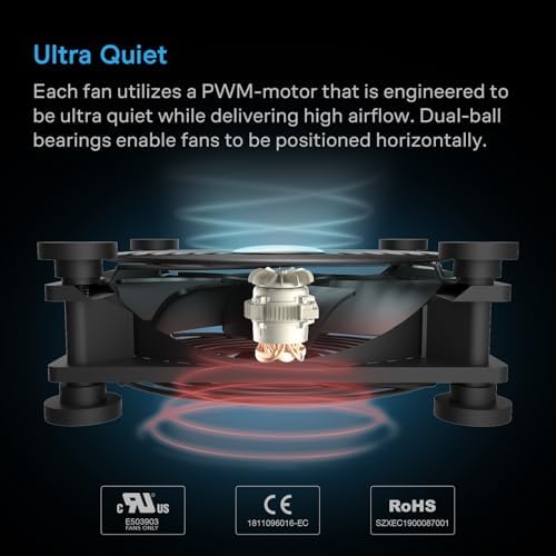 AC Infinity MULTIFAN S3, Quiet 120mm USB Fan. - Image 4