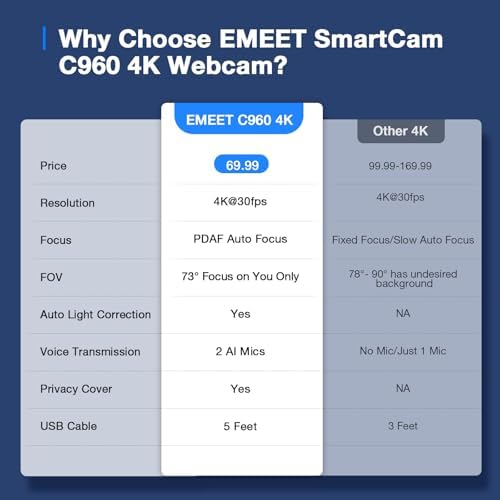 EMEET C960 4K Webcam for PC, PDAF Auto Focus, Dual Omni Mics, 73° FOV - Image 6