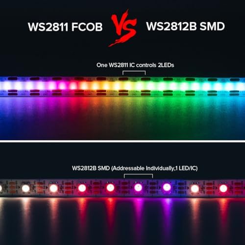 BTF-LIGHTING FCOB COB WS2812B IC RGB LED Strip DC5V 3.2FT 180LED 10mm IP30 - Image 6