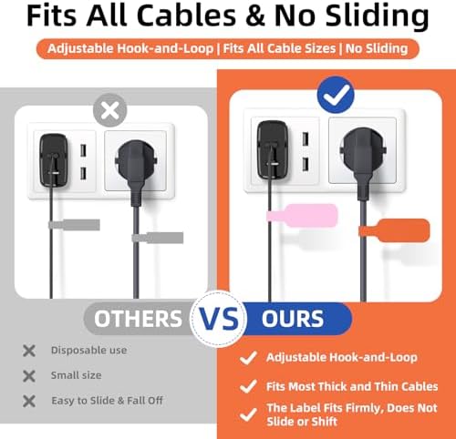 Cable Cord Labels, Easy Write, Nylon Hook & Loop Wire Tags, 36pcs - Image 2