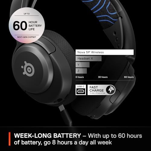 SteelSeries Arctis Nova 5P Wireless Multi-System Gaming Headset — Neodymium Magnetic Drivers — 100+ Audio Presets — 60 HR Battery — 2.4GHz or BT — ClearCast Gen2.X Mic — PS5, PS4, PC, Switch, Mobile - Image 5