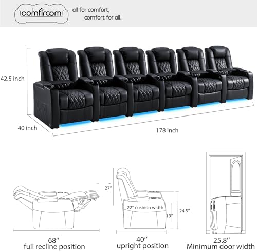 comfiroom Home Theater Seating Seats Classic Series Top Grain Leather Recliner Chair Dual Power Electric Headrest Movie Gaming Sofa with Tray Table Type-C USB Charger Cup Holders (Black, Row of 6) - Image 2