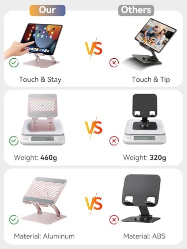 tounee Tablet Holder Stand, Dual Rod Adjustable Aluminum Desktop Stand, Compatible with 4.7-16.9" iPads, Surface Tablets, Portable Monitor, Kindle and More (Rose Gold) - Image 5