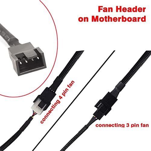 Gebildet 10pcs 4 Pin PWM Fan Extension Power Cable Connector Case Male to Female for Computer Compatible with 4 Pin and 3 Pin PWM Fan - Image 3