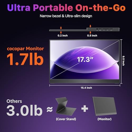cocopar Portable Monitor 17.3 Inch 4K UHD 60Hz 150% sRGB Travel Monitor with Speaker HDMI USB-C Second Screen for Laptop MacBook Surface PC Xbox PS4/5, VESA Mountable, with Kickstand - Image 6