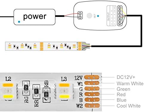 BTF-LIGHTING RGBCCT LED Strip UL Listed 16.4ft 60LED/m 300LED DC12V IP65 - Image 5