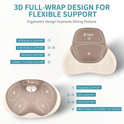 FLORICH Seat Cushion Lumbar Support Pillow for Office Chair, Car Lower Back Support, Ergonomic Desk Chair Pillow for Butt and Back Support of Memory Foam Seat Pad(Brown) - Image 5