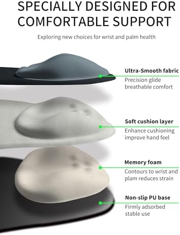 Palm-Rest and Wrist-Hugging Mouse Pad Wrist Rest, Ergonomic Wrist Support with Curve Fitting Cushioned Memory Foam for Carpal Tunnel Pain Relief, 9.9 x 8.3 Inch, Slate Gray - Image 5
