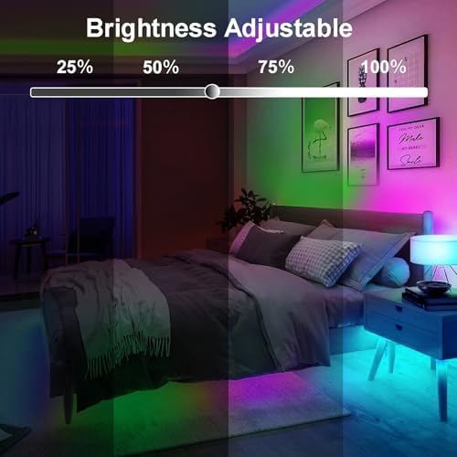 echosari 9.8FT 90Led RGB Strip Lights Battery Powered Remote Control, 8 Modes, Dimmable, Timer, Self-Adhesive, Cuttable, Waterproof, for TV Computer Monitor/Screen Decor - Image 5