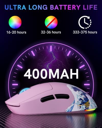 G57 Wireless Gaming Mouse, 8000 DPI, Pink - Image 7