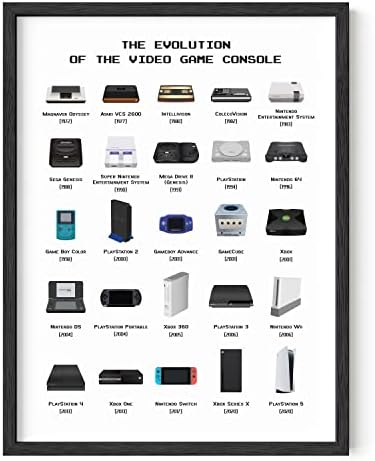 HAUS AND HUES Video Game Framed Art – Gaming Room Decor & Posters for Boys – Black Frame 12x16 by HausandHuesArtPrints