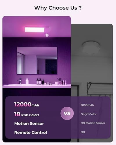 FULEN 2 Pack Rechargeable Motion Sensor Ceiling Light with RGB Color - Image 3