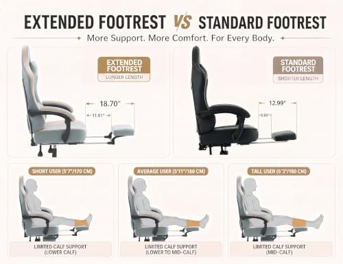Office Desk Computer Gaming Chair for Adults, Ergonomic High Back Gamer Chair with Massage and Pocket Spring Cushion, Swivel Comfy Video Game Chairs with Footrest and Lumbar Support (Pro Blue) - Image 7