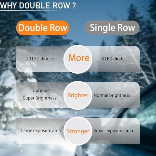 LED Light Bars for Truck, 7 Inch Slim 12V 24V 120W 10000lm Double Row Work Light Bar for Tractor ATV UTV RV RZR Snowblower Golf Cart Lawn Mower Automotive, 2 Pack - Image 5