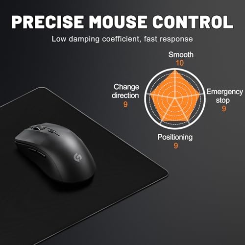 Glass Mousepad, Hard Surface Gaming Mouse Pads, Mousepad Gaming, Glasspad - Image 3
