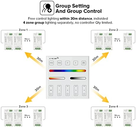 BTF-LIGHTING WR01RF Wireless 2.4G RF RGB RGBW RGBCCT Panel Remote - Image 4