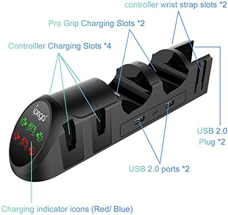 FASTSNAIL Switch Controller Charger for Nintendo Switch/OLED for JoyCons - Image 3