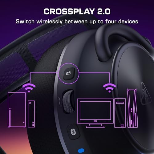 Turtle Beach Stealth Pro II Premium Wireless Gaming Headset for Xbox Series X|S, PS5, PS4, PC - Hi-Res Audio, Dolby Atmos, Active Noise Cancellation, Simultaneous Bluetooth, 24-bit Audio - Black - Image 6