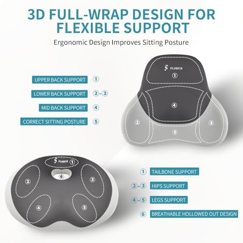 FLORICH Seat Cushion Lumbar Support Pillow for Office Chair, Car Lower Back Support, Ergonomic Desk Chair Pillow for Butt and Back Support of Memory Foam Seat Pad(Grey) - Image 6