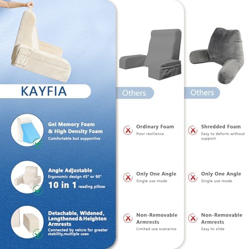 Kayfia Reading Pillow, Gel Memory Foam Back Rest Pillow, 21'', Ivory - Image 5