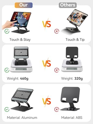 tounee Tablet Holder Stand, Dual Rod Adjustable Aluminum Desktop Stand, Compatible with 4.7-16.9" iPads, Surface Tablets, Portable Monitor, Kindle and More (Black) - Image 5
