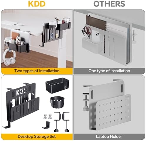 KDD 7 in 1 Desk Side Organizer Set, Under Desk Laptop Holder Storage, No Drill Laptop Stand Mount with 2 Cup Holder, Pen Holder, Headphone Hanger and 2 Pin Magnet, Detachable Hanging Stand - Image 4
