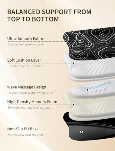 Ergonomic Keyboard Stand, Wrist Rest & Mouse Pad, Memory Foam Wrist Support - Image 5