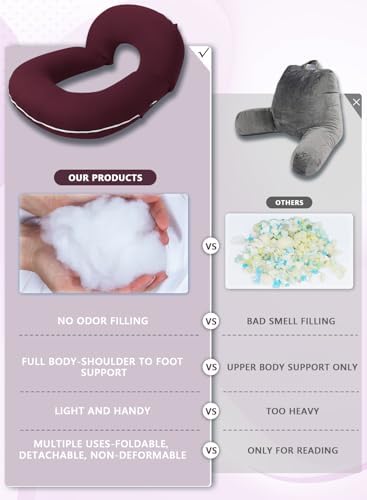 INSEN Reading Pillow, Back Pillow for Sitting in Bed and Couch, Gaming Pillow for Adults, Sit Up Support for Bed - Image 3