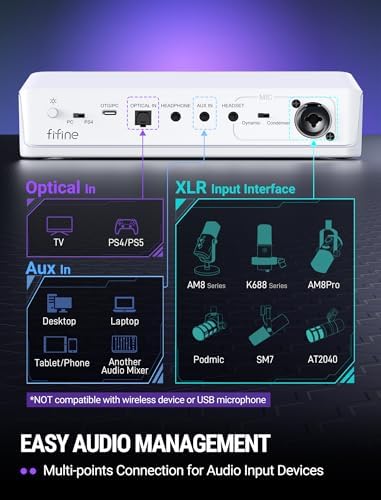 FIFINE SC8W Gaming Audio Mixer for Streaming with 7.1ch Surround sound - Image 4