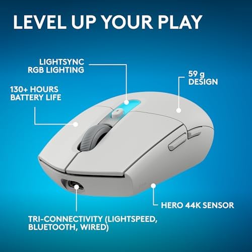 Logitech G305 X Superlight Wireless Gaming Mouse - White - Image 2