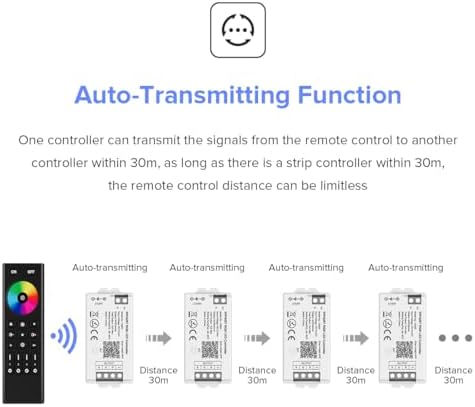 BTF-LIGHTING C03W WiFi Controller for 4pin SMD COB RGB(+ R G B) LED Strip - Image 5