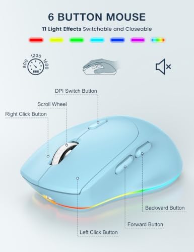SABLUTE Wireless Keyboard and Mouse Combo, 9 Backlit Effects, RGB, 2.4GHz - Image 5