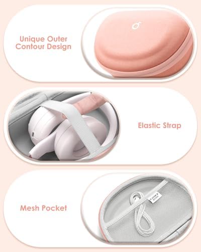 Hard Headphone Case for Beats/Skullcandy/JBL Tune/Bose/JLab/BERIBES/TOZO - Image 4