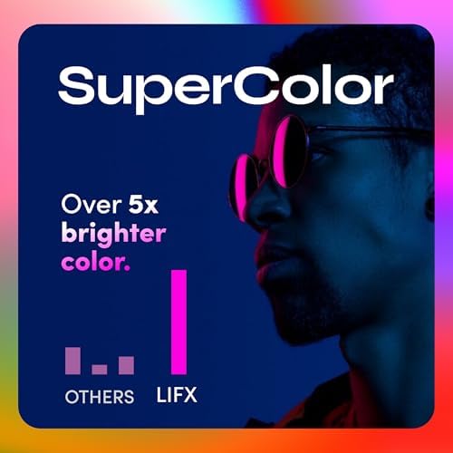 LIFX Supercolor Smart LED Strip Lights 10ft (120" Kit), Color Changing Multizone RGB + Tunable White, 24 Color Zones, 2.4GHz, No Hub, Apple HomeKit, Alexa & Google Home, Music Sync, Dimmable - Image 4
