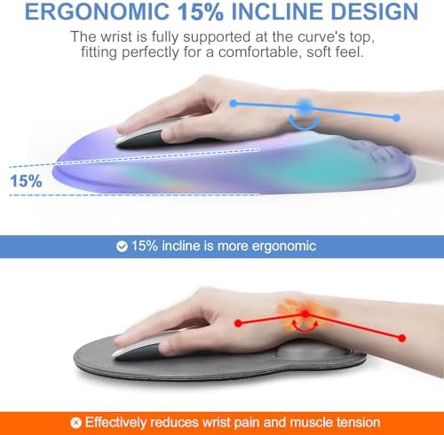 Ergonomic Mouse Pad with Wrist Rest, Memory Foam Support for Office - Image 2