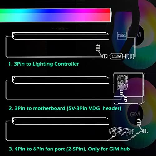 GIM KB-14 RGB PC Light Strip for Gaming Case, Magnetic Addressable LED PC Strip Kit, 5V ARGB 3Pin Header for Asus Aura, Asrock LED, Gigabyte RGB Fusion, MSI Mystic Light- 0.98ft - Image 4