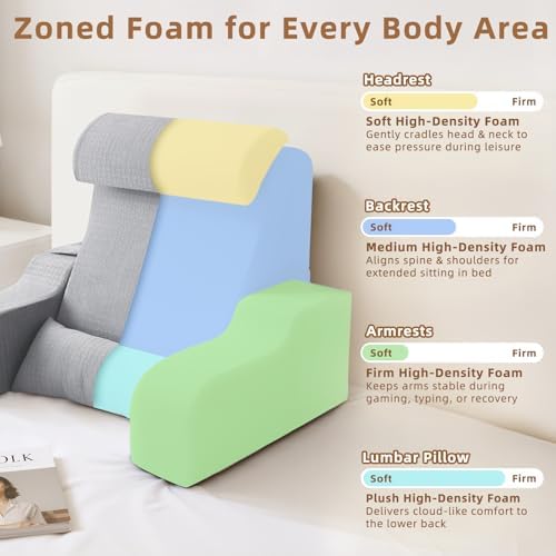 Foldable Reading Pillow for Sitting in Bed Adult, Grey, 19" - Image 5