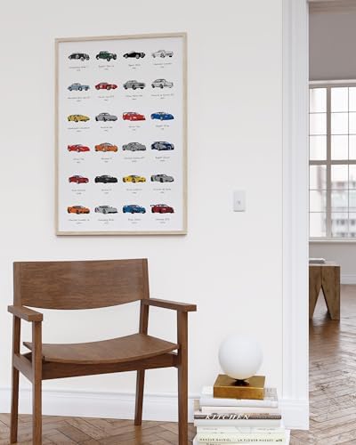 HAUS AND HUES Vintage Sports Car Poster - Man Cave Poster- Made in the USA - Unframed 24x36 - Image 4