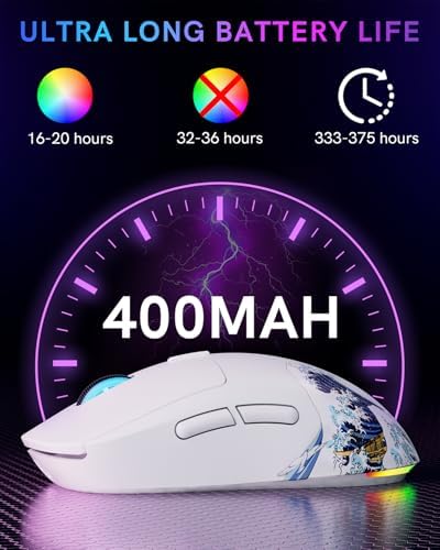 G57 Wireless Gaming Mouse, 8000 DPI, White - Image 3