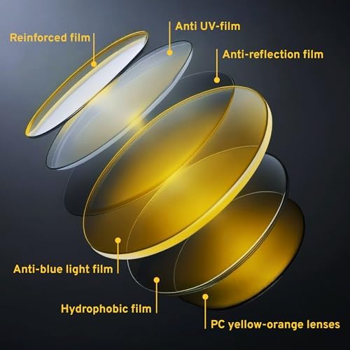Titan Gaming Glasses, Blue Light Blocking, Night Driving Glasses for Men, Computer Protection, Gift for Gamers - Image 3