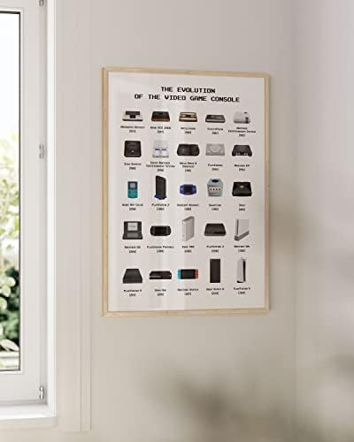 HAUS AND HUES Gamer Wall Art – Game Room Decor & Posters for Boys – Video Gaming Console Collage (Beige Frame, 24x36) - Image 5