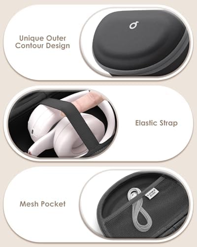 Hard Headphone Case for Beats/Skullcandy/JBL Tune/Bose/JLab/BERIBES/TOZO - Image 4