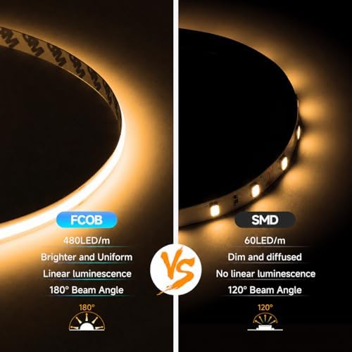 BTF-LIGHTING UL Listed FCOB COB LED Strip Light Warm White 2700K IP65 - Image 3
